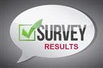 Survey Results Image